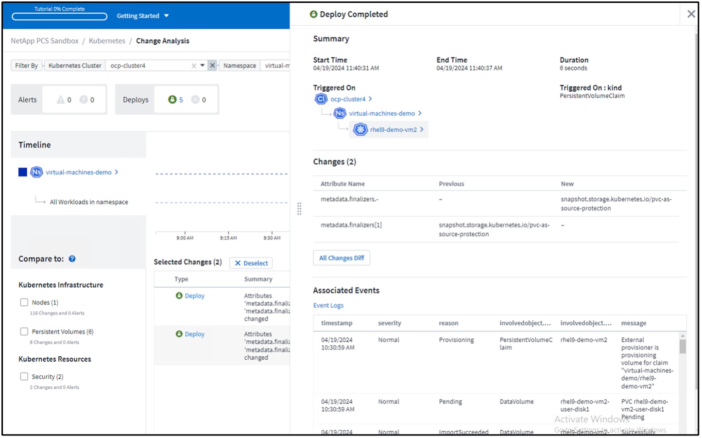 Amostras de Cloud Insights