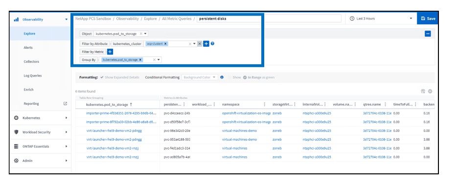 Amostras de Cloud Insights