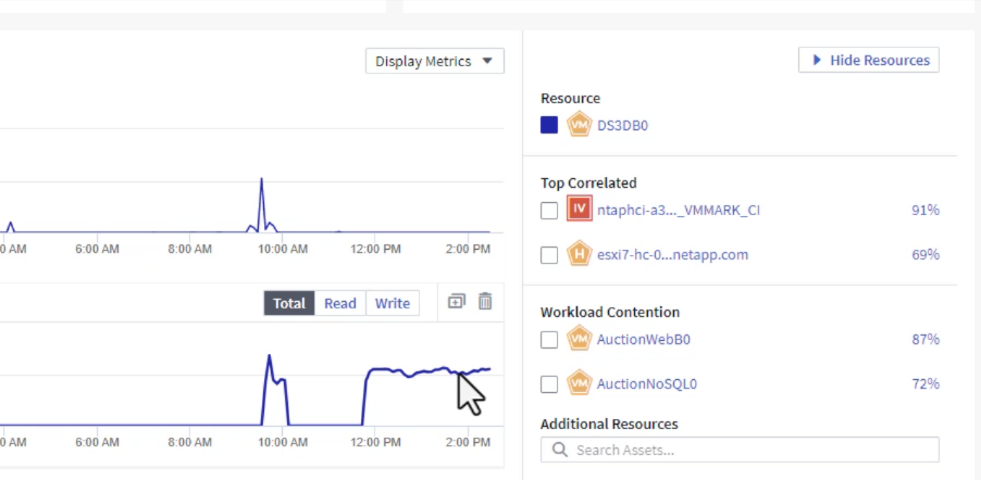 Métricas de performance de VM