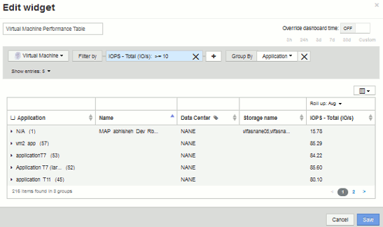 tabela de editwidget de dashboard personalizada preenchida 5 5