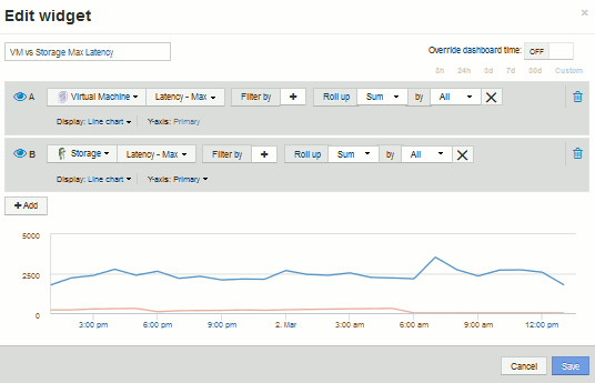 customdash latencywidgetsettings