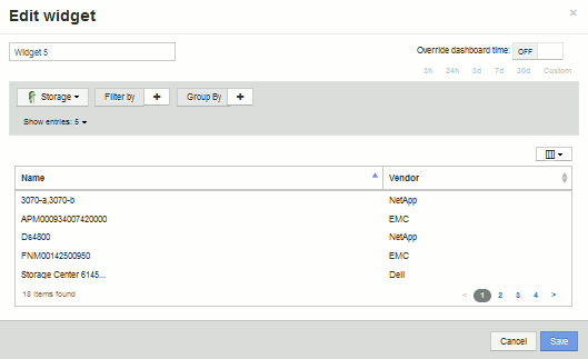 tabela de vm customdash 1