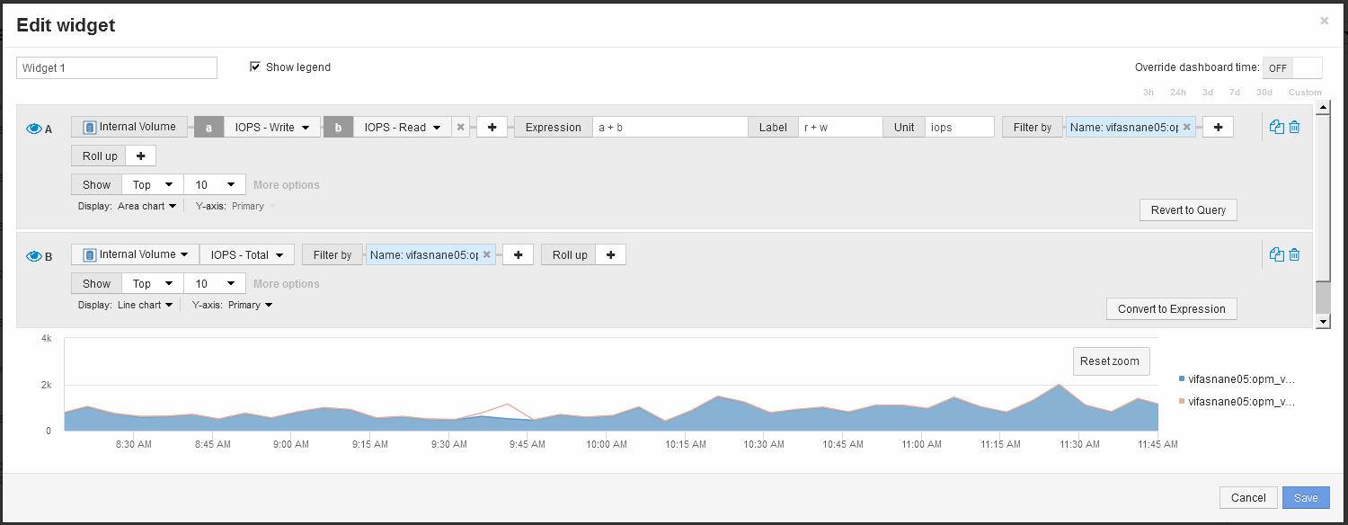 expressão anl como fazer