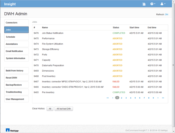 Início de sessão no Command Insight DWH