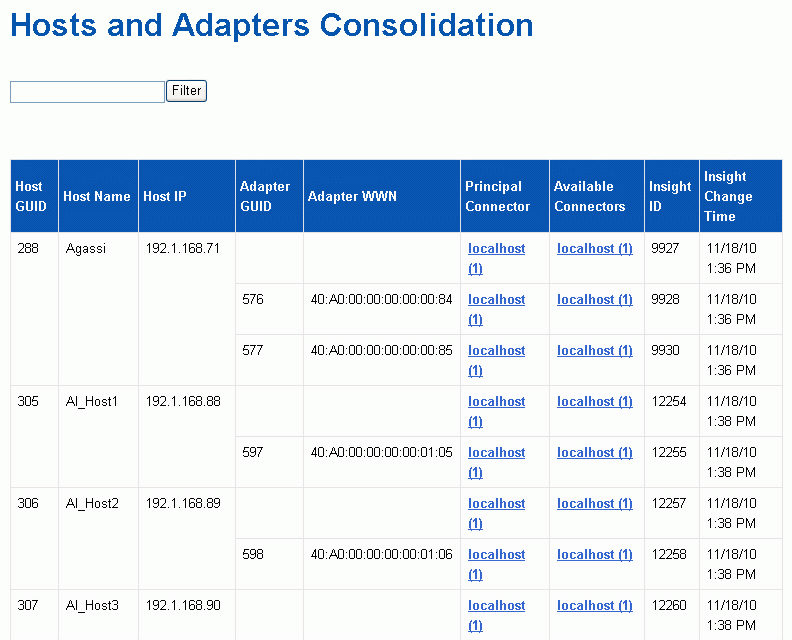 Hosts e adaptadores de consolidação de chassis