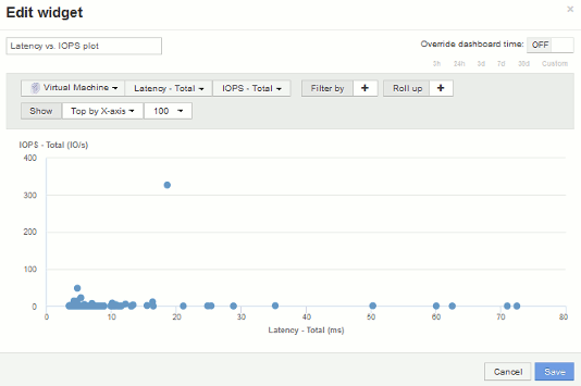 scatterplot1