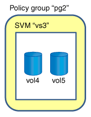 Este gráfico é descrito pelo texto circundante.