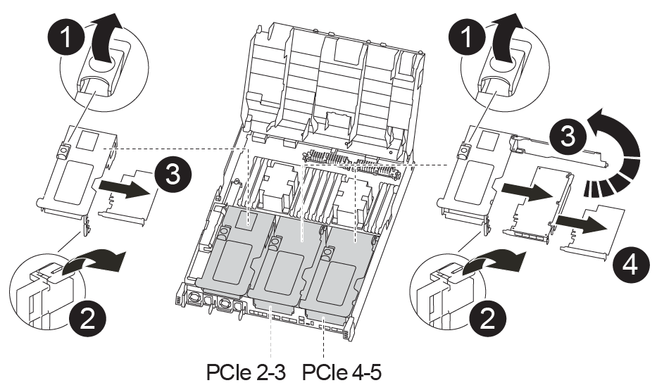 Remova as placas PCIe