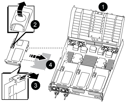 Substitua a placa PCI no riser 1