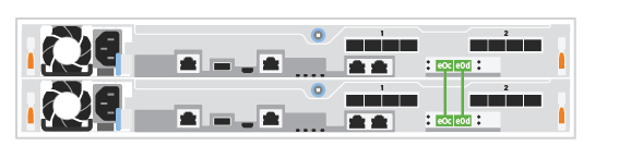 Cabeamento de interconexão de cluster em um cluster sem switch de dois nós