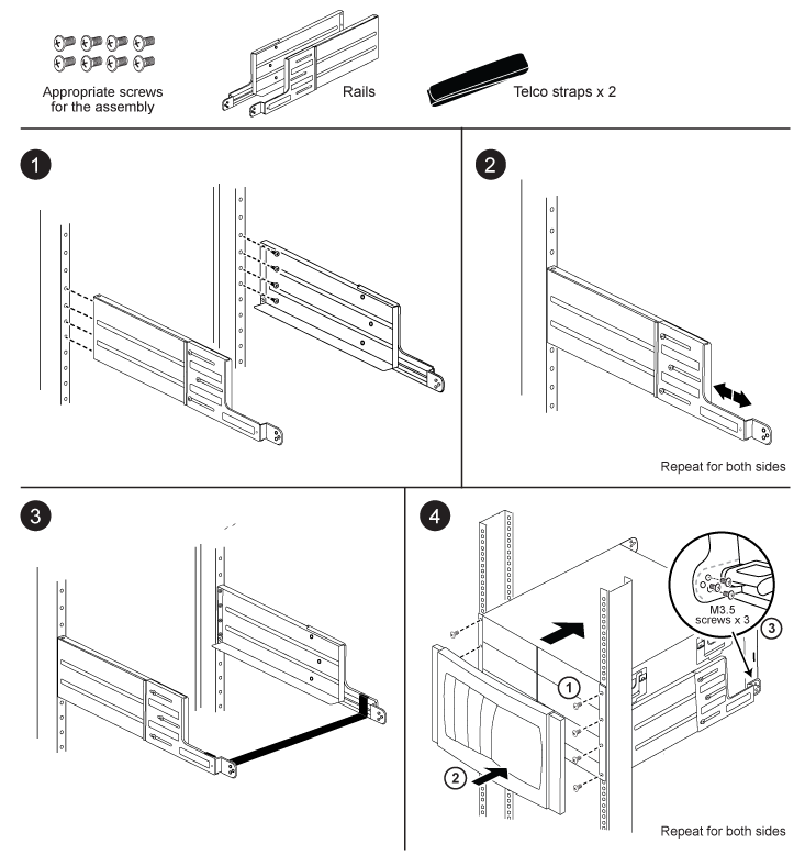 Como instalar o kit de calha de montagem embutida de dois postes