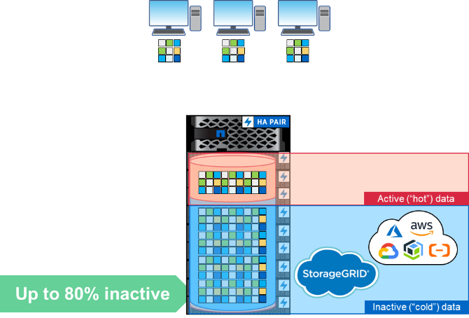 Erro: Imagem gráfica em falta