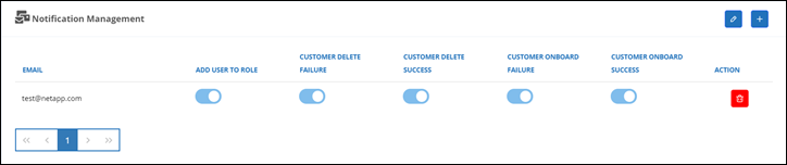 ecrã de gestão de notificações