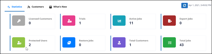 estatísticas numéricas