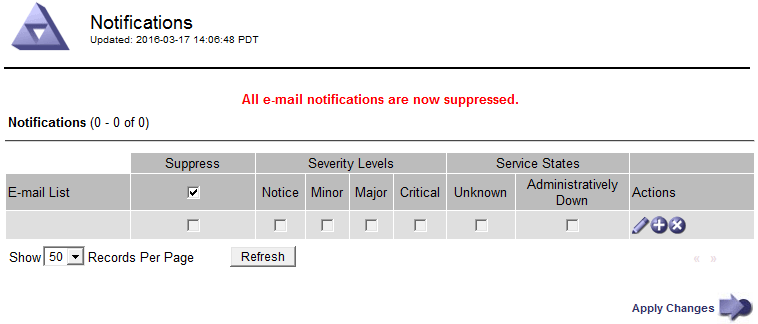 Página de notificações com todas as notificações de e-mail suprimidas