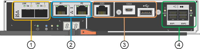 Conetores no controlador E2800