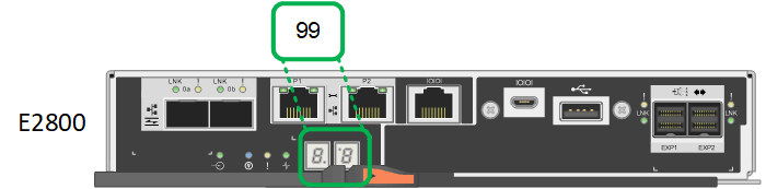 Códigos de exibição de sete segmentos para E2800