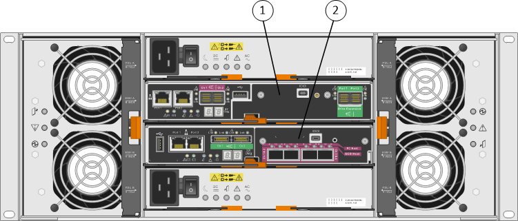 Vista traseira do SG5660 com dois controladores