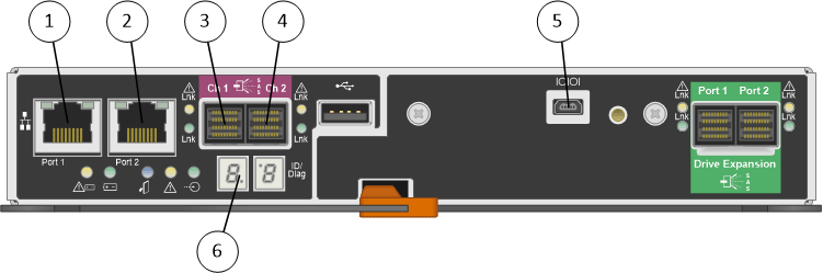 Diagrama E2700D.