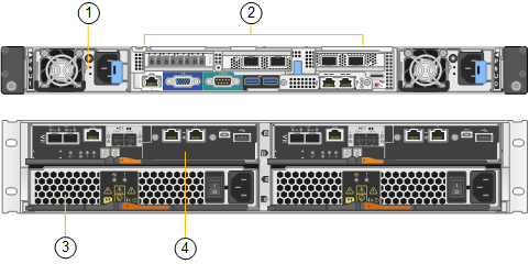 SG6024 traseira