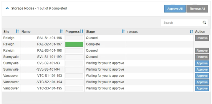 Progresso do hotfix com o botão remover