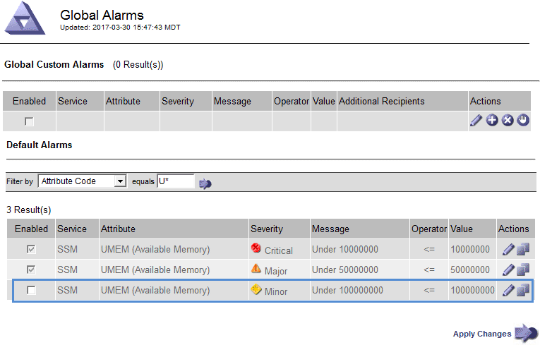 Página Alarmes globais