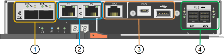 Conetores no controlador E2800A