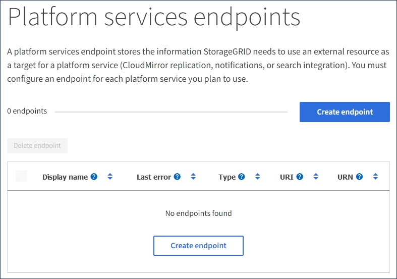 Página em branco dos Endpoints dos Serviços da plataforma