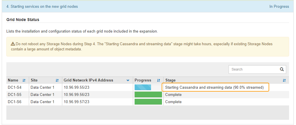 Expansão de grade > iniciando Cassandra e streaming de dados