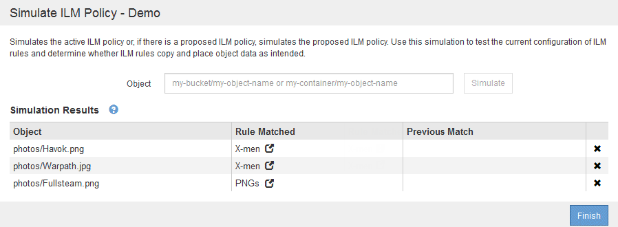 Resultados da simulação