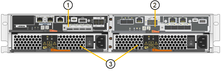 Controladores e coletores de ventilador no aparelho SG5712X