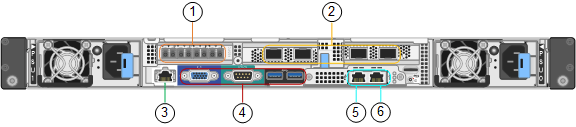 Conetores traseiros SG6000-CN