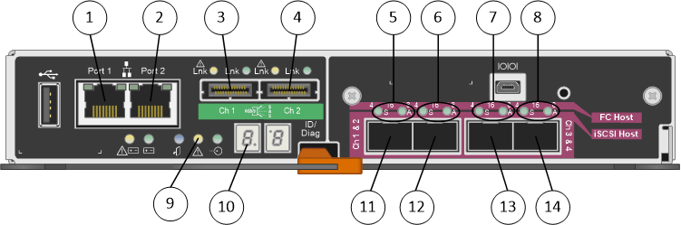 Diagrama E5600D.