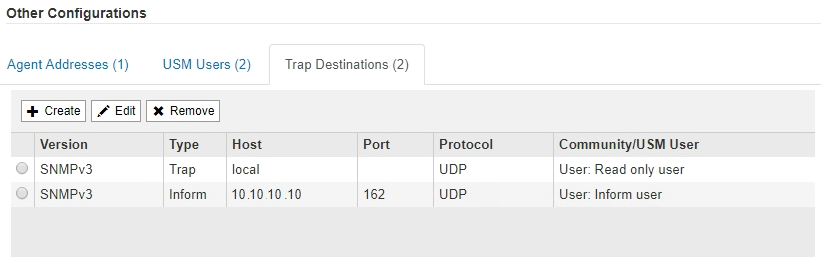 SNMP outras Configurações Trap Dest Table