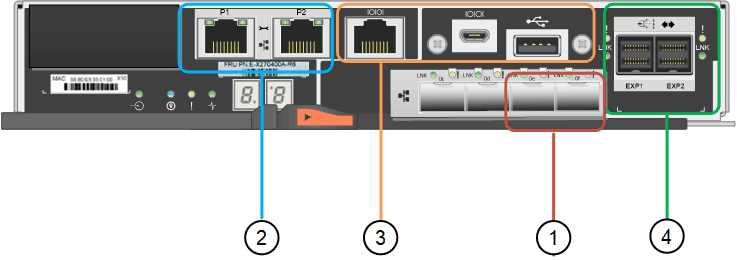 Conetores no controlador E2800B