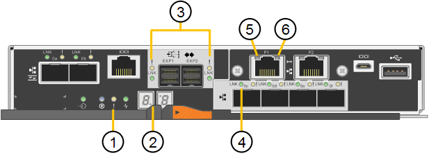 Indicadores de status no controlador E5700SG