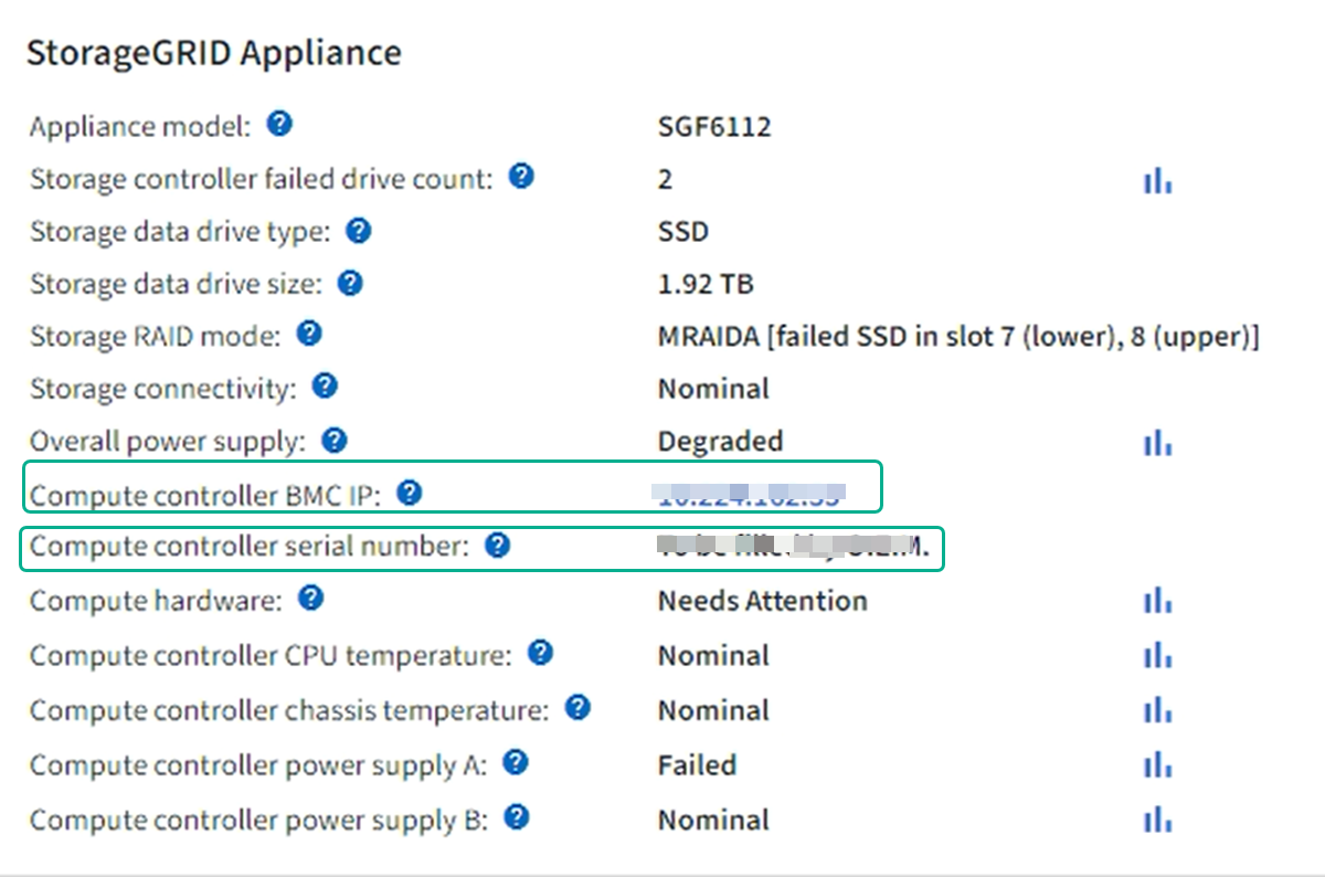 Seção do dispositivo para componentes de hardware