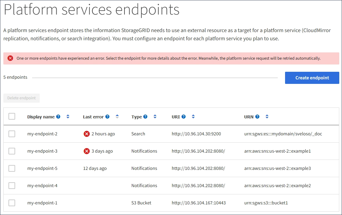 Captura de tela da página Endpoints mostrando a coluna Last Error (último erro)