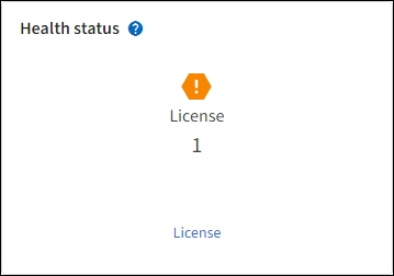 Status de integridade do painel Status do cartão de licença