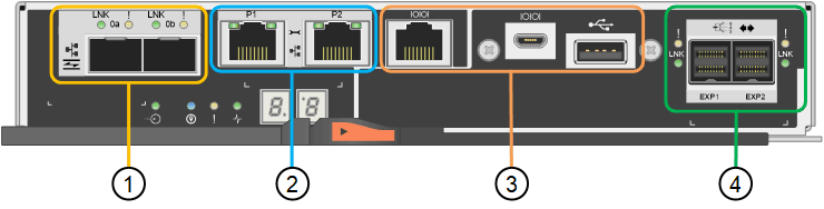 Conetores no controlador E2800A