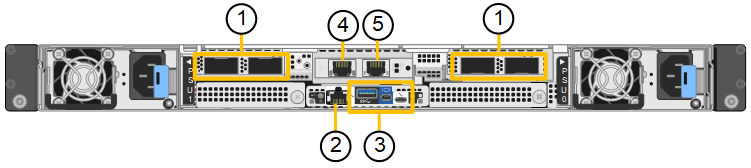 Conectores traseiros SG1200
