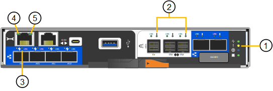 Indicadores de status no controlador SG5800