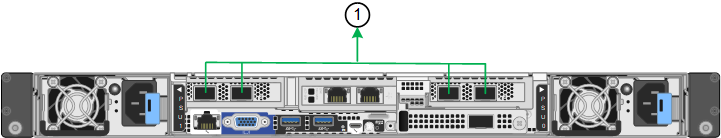 SG6100-CN modo de ligação de porta agregada