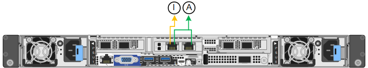 Portas de gerenciamento de rede SG6100-CN