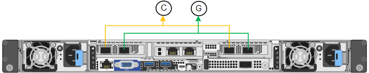 SG6100-CN modo de ligação de porta fixa