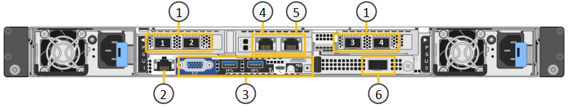 Conetores traseiros SG6100-CN