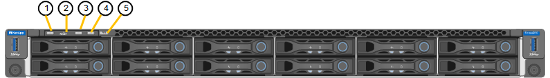 Indicadores dianteiros - SG110 e SG1100