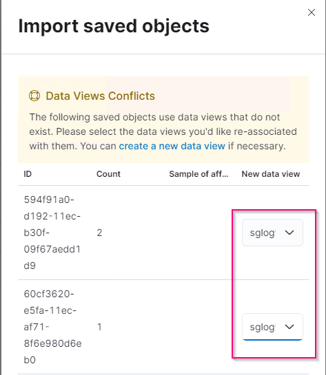 Conflito de Kibana