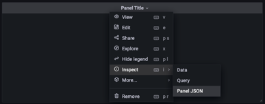 painel de inspeção do grafana