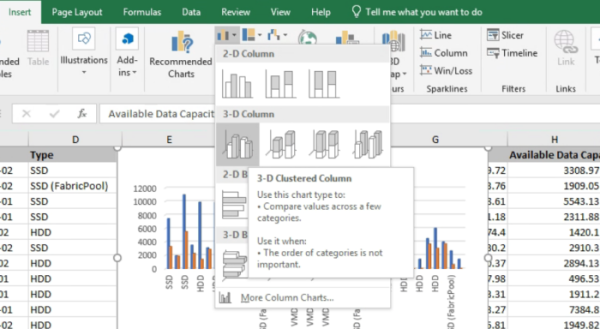 A UI screenshot that shows the 3D column chart.